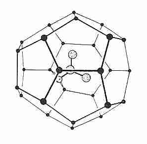 [ Clathrate Hydrate containing Guest Molecule]