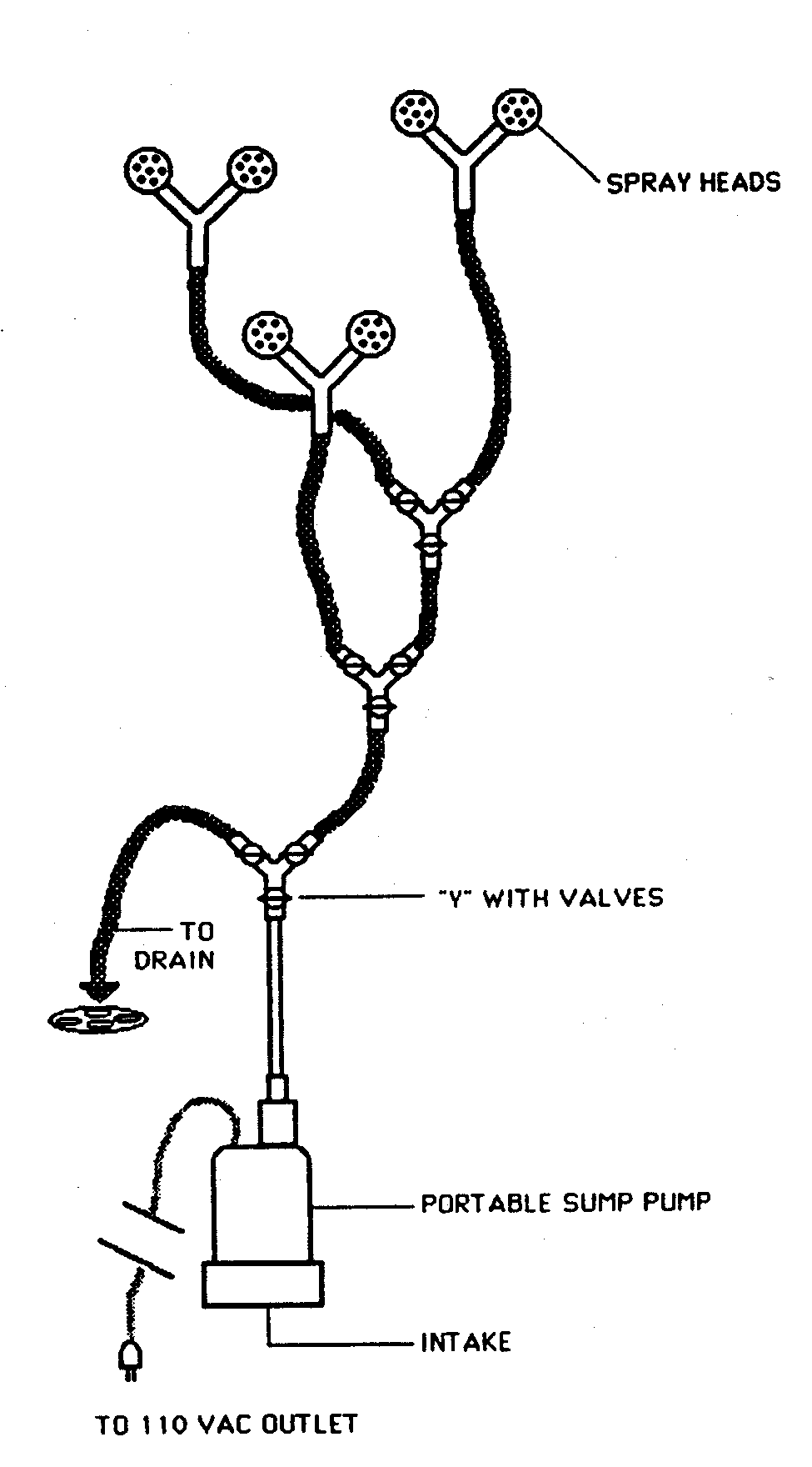 [GRAPH COMPARING COOLING METHODS]