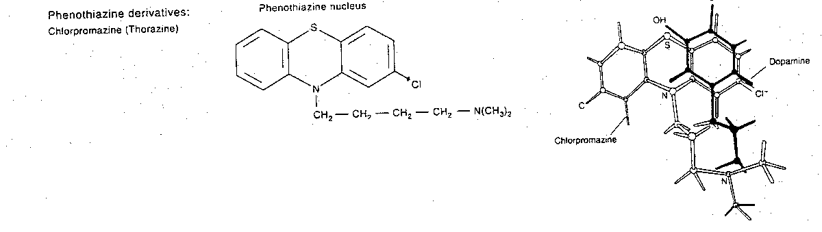 [Phenothiazine derivatives]